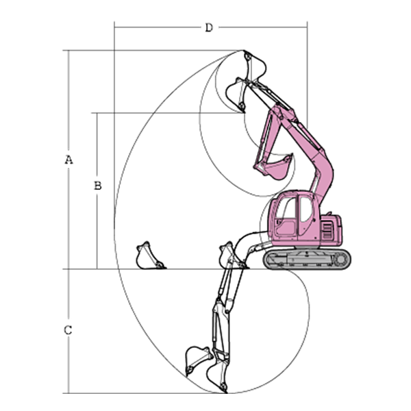 バックホー配管仕様 作業範囲図
