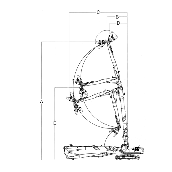 解体超ロングバックホー 作業範囲図