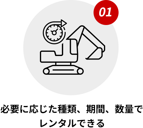 必要に応じた種類、期間、数量でレンタルできる