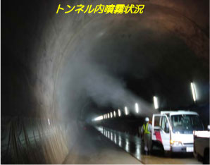 トンネル内噴霧状況