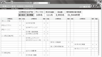 vol35_p222_jyoumyaku-ninsyou_04.gif