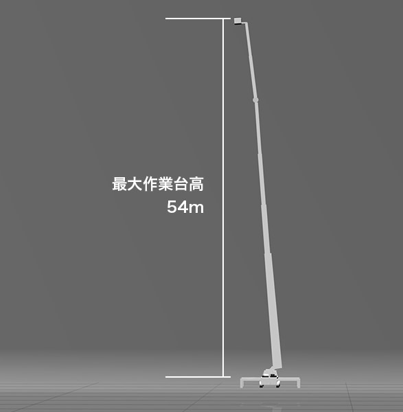 レンサルティングミュージアム 高所作業車 ブロントスカイリフト アクティオ