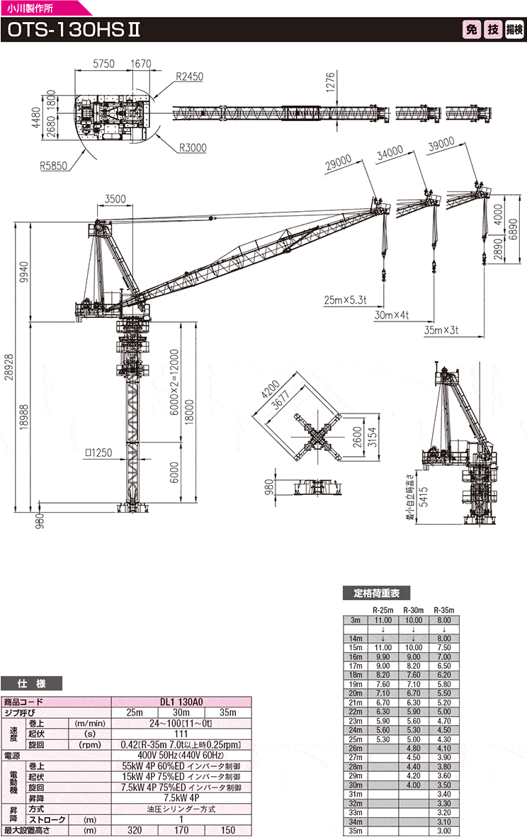 解体用クライミングクレーン OTS-130HSⅡ