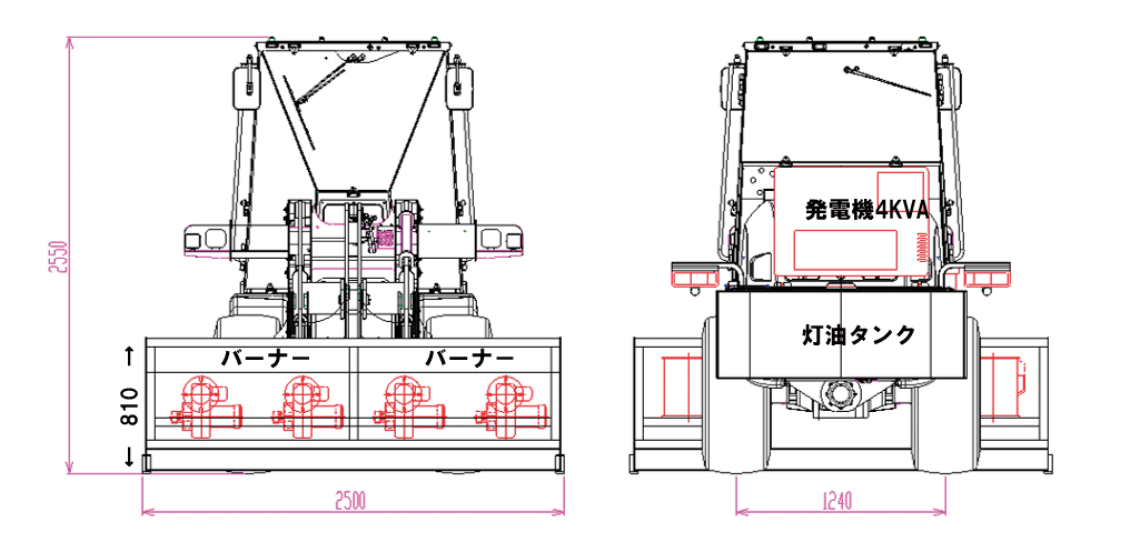 路面乾燥車　寸法図