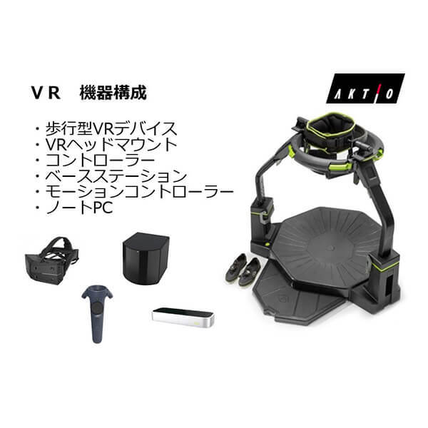 Safety Training System VR of AKTIO（高速道路安全教育編）　機器構成