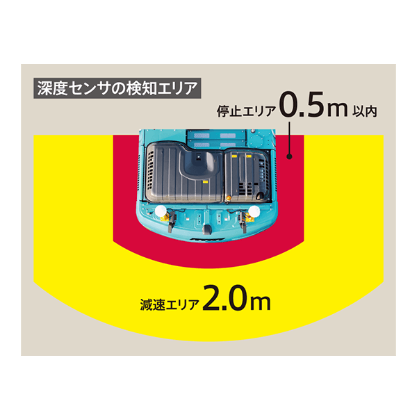 衝突軽減システム搭載 バックホー　深度センサの検知エリア