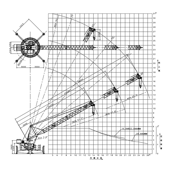 送電線鉄塔建設用ジブクレーン　作業範囲図
