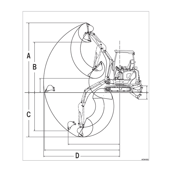 電動バックホー　作業範囲図