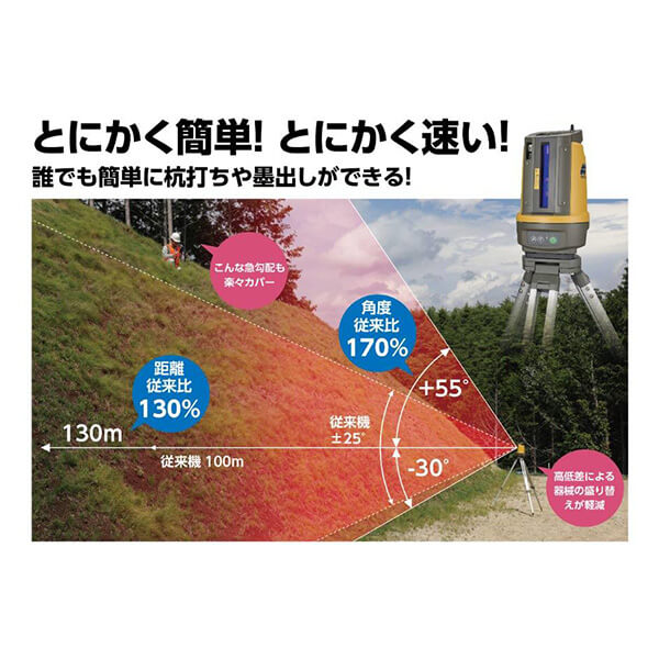 杭ナビ | アクティオ | 建機レンタル（建設機械・重機）