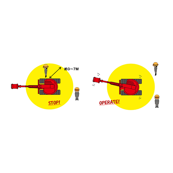 スリーエスバックホー　設定範囲図