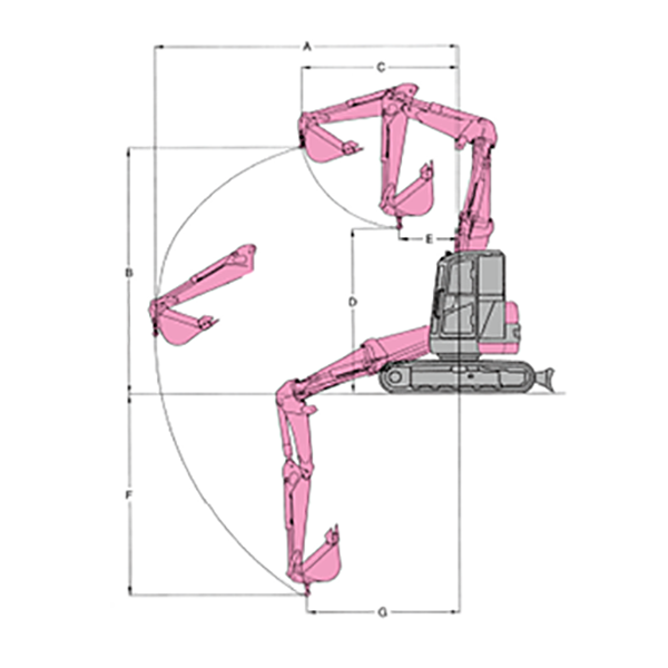 ブレード3Dマシンコントロール バックホー　作業範囲図