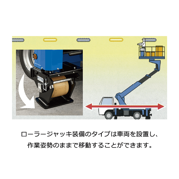 トラック式 スーパーデッキローラージャッキ仕様 作業姿勢を維持しての移動