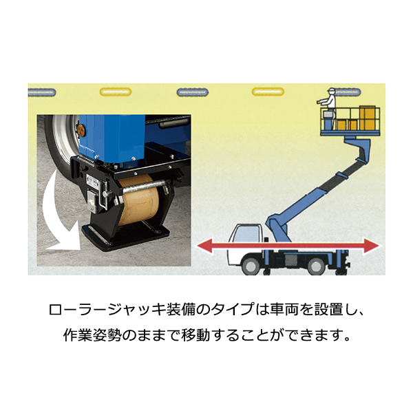 トラック式 スーパーデッキローラージャッキ仕様　作業姿勢を維持しての移動