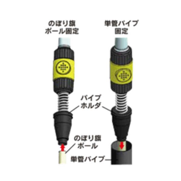 はさまれん棒　取付方法